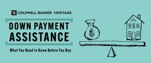 blog banner for down payment assistance guide