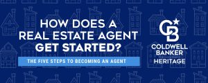 blog banner: how does a real estate agent get started